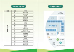 7張導(dǎo)覽圖帶你走進新津政務(wù)服務(wù)中心軟件開發(fā)